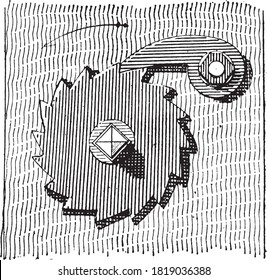 Ratchet (device), From the Dictionary of Word and Things, 1888.