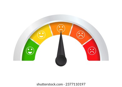 Nivel de escala de tasas. Indicadores de valoración de estado de ánimo, calificaciones de la puntuación de satisfacción, iconos de nivel de puntuación del barómetro de emoji ajustados. Ánimo de valoración, medidor de indicador. Ilustración del vector