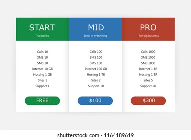 rate, tariff. ui and ux, for business, trade vector illustration