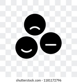 Rate vector icon isolated on transparent background, Rate logo concept
