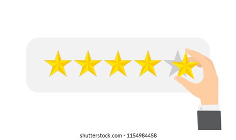 Rating concept. People leave feedback and comment content. Idea of customer review. Positive and negative rating. Isolated vector flat illustration