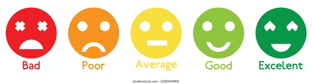 Rating of customer service satisfaction. Feedback concept. Quality control. Colored emoji from good to bad. vector illustration.