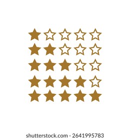Rating Display Indicating Review Value, Product Score, Service Level, Viewer Input, and Consumer Feedback Analytics