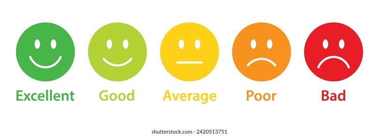 Rating emoji icon set in different colors. Feedback emoticons collection. Excellent, good, average, poor, bad emoji icons. Flat icon set of rating and feedback emojis icons in various colors.