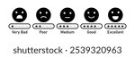 Rating emoji icon set. Feedback rating emoji icon set in black color. Feedback emoticons emojis icons. Customer satisfaction rating scale with good and bad emotions. Vector illustration.