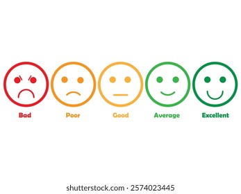 Rating emoji set feedback, progress bar, feedback of product, happy, sad, bad, poor, average, excellent emoji, red, yellow, orange, review, green, stars, circle, round, sign, emoji, vector, idea