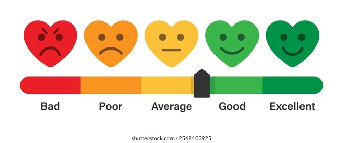 Rating emoji set in heart style with bad poor average good and excellent slider indicator. Feedback vector concept. Rank, level of satisfaction rating. User experience. Review of consumer.