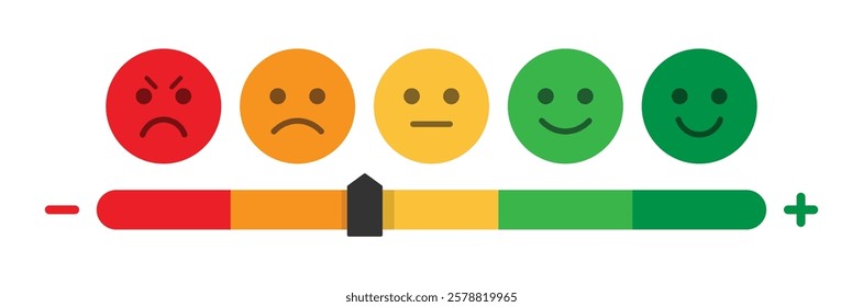 Rating emoji set with increase and decrease slider indicator with bad, poor, average, good and excellent level for customer feedback vector illustration. Rating emoji with slider
