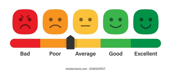 Rating emoji set in rounded square style with bad poor average good and excellent slider indicator. Feedback vector concept. Rank, level of satisfaction rating. User experience. Review of consumer.