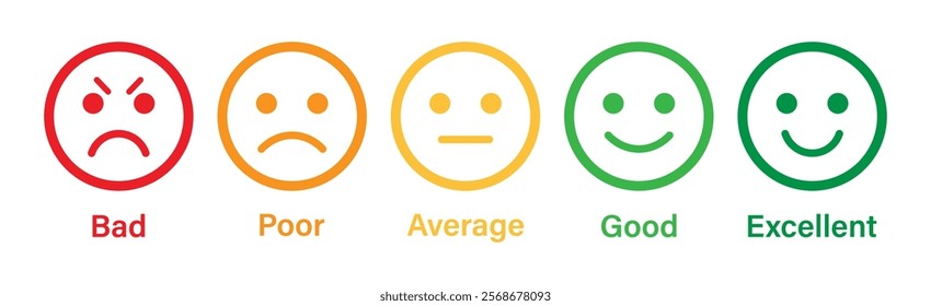 Rating emoji set in stroke style for customer feedback and product experience. Rating emoji with bad, poor, average, good and excellent text. Vector icon