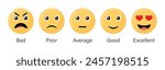 Rating emoji set in yellow color for customer feedback or product experience with bad poor average good and excellent emoji with names. Flat icon set of rating.