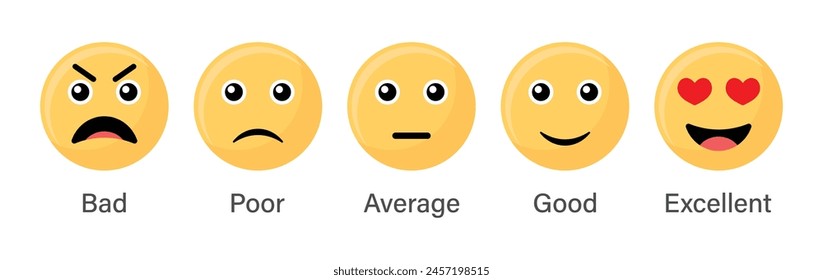 Rating emoji set in yellow color for customer feedback or product experience with bad poor average good and excellent emoji with names. Flat icon set of rating.