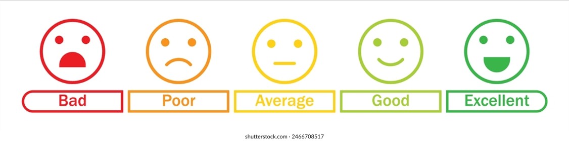 Rating emojis icon set in different colors outline. Flat icon set of rating and feedback emojis icons. Emotion levels on scale different faces icon.