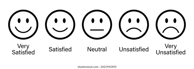 Rating emojis set in black with outline. Feedback emoticons collection. Very satisfied, neutral, unsatisfied emoji icon set. Flat icon set of rating and feedback emojis icons in black with outline.