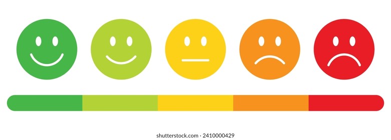 Emojis de clasificación establecidos en diferentes colores con una escala de clasificación. Recopilación de emoticonos de retroalimentación, emojis muy felices, felices, neutrales, tristes y muy tristes con una escala de medición de la revisión de la calificación.