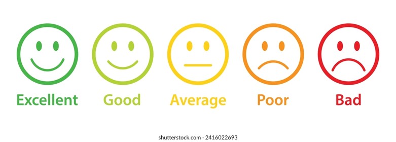 Rating emojis set in different colors outline. Feedback emoticons collection. Excellent, good, average, poor, bad emoji icons. Flat icon set of rating and feedback emojis icons color outline.