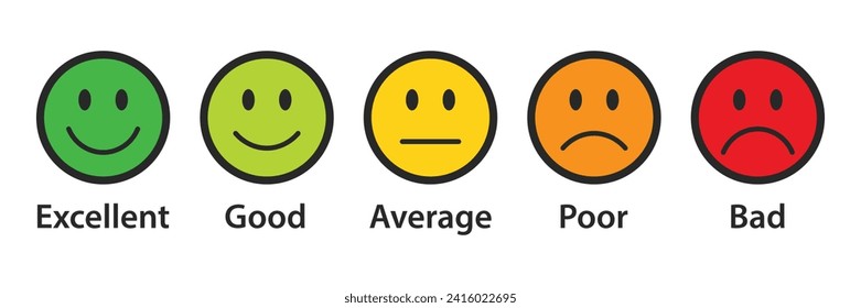 Emojis de clasificación ajustados en diferentes colores con contorno negro. Recopilación de emoticonos de retroalimentación. Excelentes, buenos, promedio, pobres, malos iconos emojis. Juego de iconos planos de emojis de valoración y retroalimentación.
