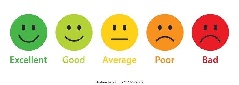 Rating Emojis in verschiedenen Farben gesetzt. Feedback-Emoticons-Sammlung. Hervorragende, gute, durchschnittliche, arme, schlechte Emoji-Symbole. Flaches Icon Set von Bewertung und Feedback Emojis Symbole in verschiedenen Farben.