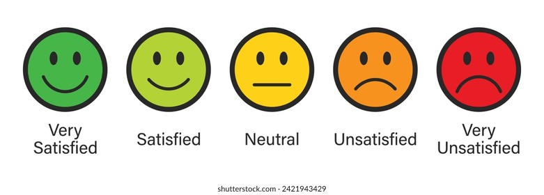 Rating emojis set in different colors with black outline. Feedback emoticons collection. Very satisfied, neutral, very unsatisfied, very unsatisfied. Flat icon set of rating and feedback emojis icons.