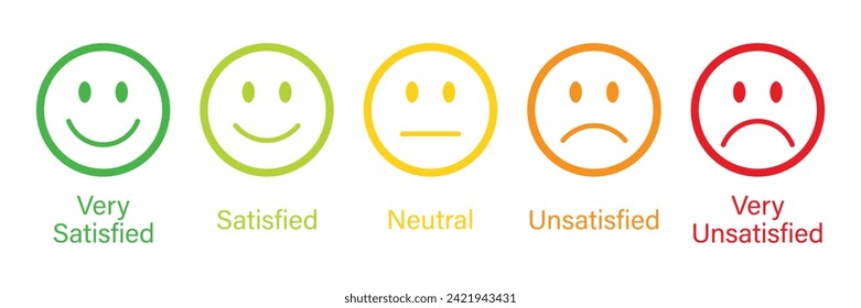 Rating emojis set in different colors outline. Feedback emoticons collection. Very satisfied, neutral, unsatisfied emoji icon. Flat icon set of rating and feedback emojis icons color outline.