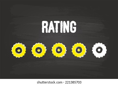 Rating Evaluation System With Four Gears On Blackboard