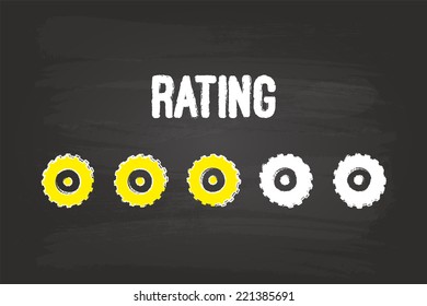 Rating Evaluation System With Three Gears On Blackboard