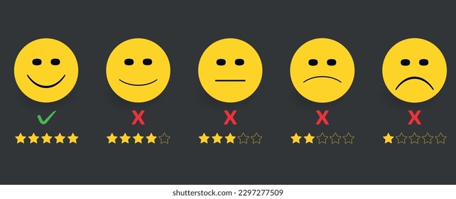 Rating with facial expressions and stars.
Feedback score and positive customer review experience. Mental Health Assessment idea concept.
