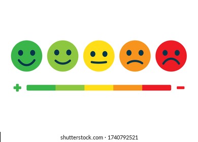 42,181 Customer satisfaction survey concept Images, Stock Photos ...