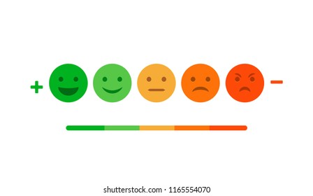 Rating feedback scale isolated emoticon concept. Emotion rating feedback opinion positive or negative.