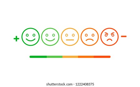 Rating Feedback Scale Isolated Emoticon Concept. Emotion Rating Feedback Opinion Positive Or Negative.