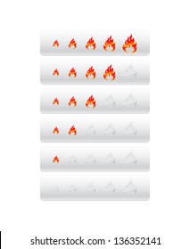 Rating (fire)
