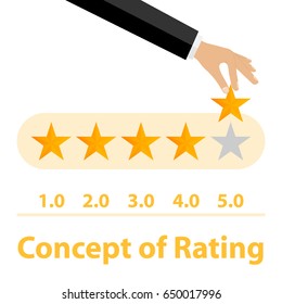 Rating. Rating five stars. The hand holds the star. Flat design, vector illustration, vector.