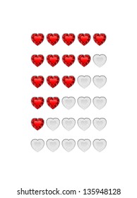 rating from hearts