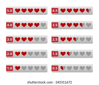 Rating hearts buttons