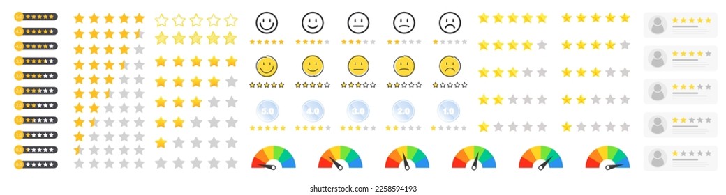 Einstellung der Bewertungssymbole. Feedback-Symbole.
