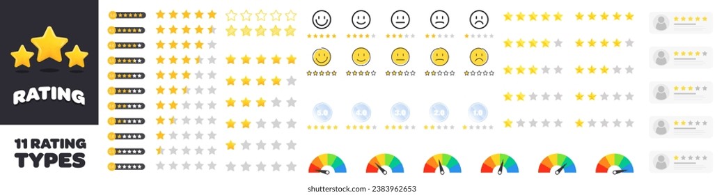 Bewertungssymbole. Einstellung der Bewertungssymbole. Feedback-Symbole.