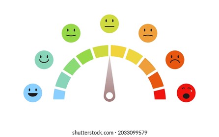 Ilustración del concepto de emoji de escala de calificación, cliente de retroalimentación, nivel de satisfacción, revisión y evaluación del servicio o buena, escala de medición del dolor. Vector 10 eps