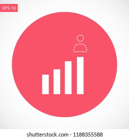 rating men vector icon eps 10