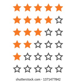 Rating orange stars, set. Vector illustration