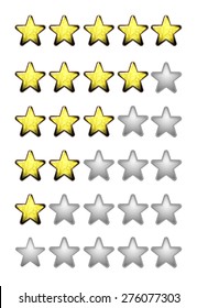 Rating out of 5 stars, the best rating
