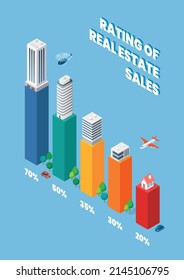 Rating of real estate sales isometric infographic. Vector illustration