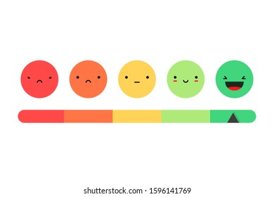 Rating satisfaction. Feedback in form of emotions. Vector illustration in flat design