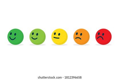 Rating satisfaction. Feedback in form of emotions. Colored round faces depicting emotions. Vector illustration