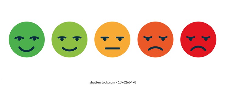 Rating satisfaction scale. Feedback faces.