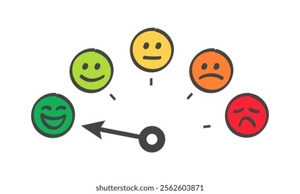 Rating scale for customer. Feedback level with cartoon faces. Vector 