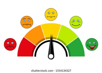 Rating scale of customer satisfaction. The scale of emotions with smiles. Vector illustration.