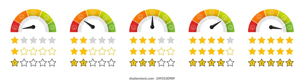 Rating scale of customer satisfaction. Speedometer icons with star rating. Feedback emoji. Five stars icon. Star rating feedback emoji icons. User review icon. 