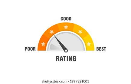 Rating scale Illustration template, Satisfaction meter. Rating stars. Minimum to maximum indicator Vector illustration