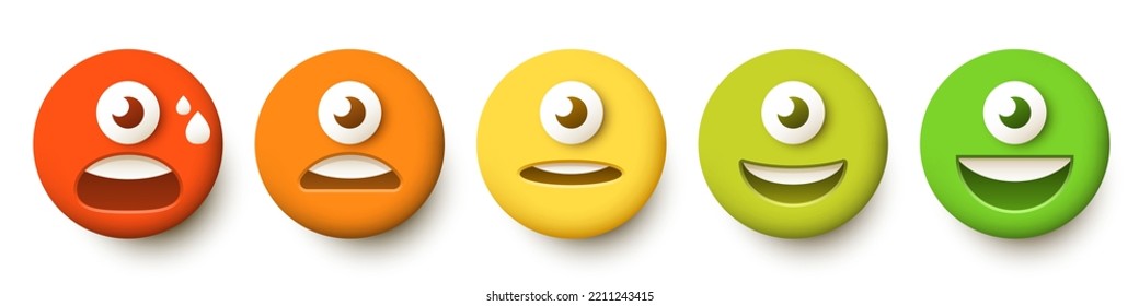 Rating scale or pain scale. Cyclops emoticons. Vector clipart isolated on white background.