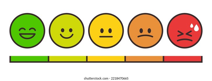 Rating scale or pain scale. Five round faces from green to red. Vector clipart isolated on white background.